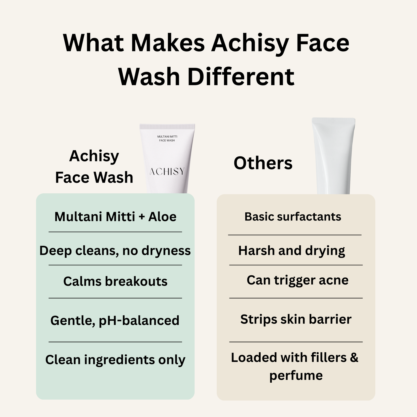 The Mineral Cleanse Multani Mitti Face Wash