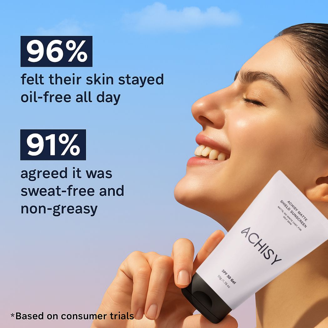 Achisy Sunscreen Gel 95%+ satisfaction