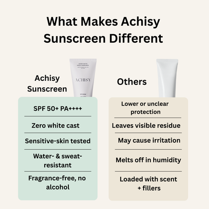How Achisy Sunscreen Gel is different from others.