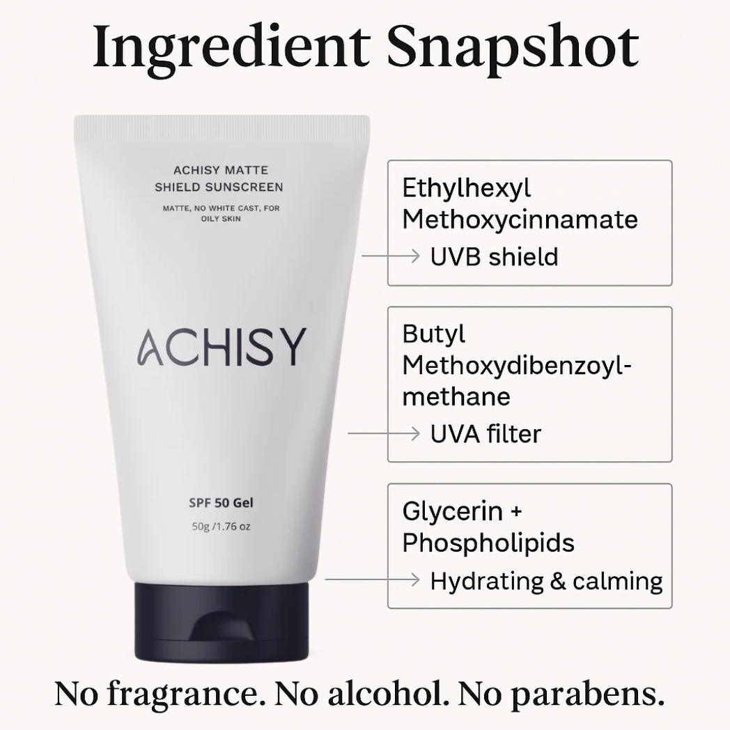 Modern Sunscreen for Indian skin
