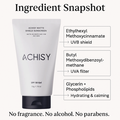 Modern Sunscreen for Indian skin